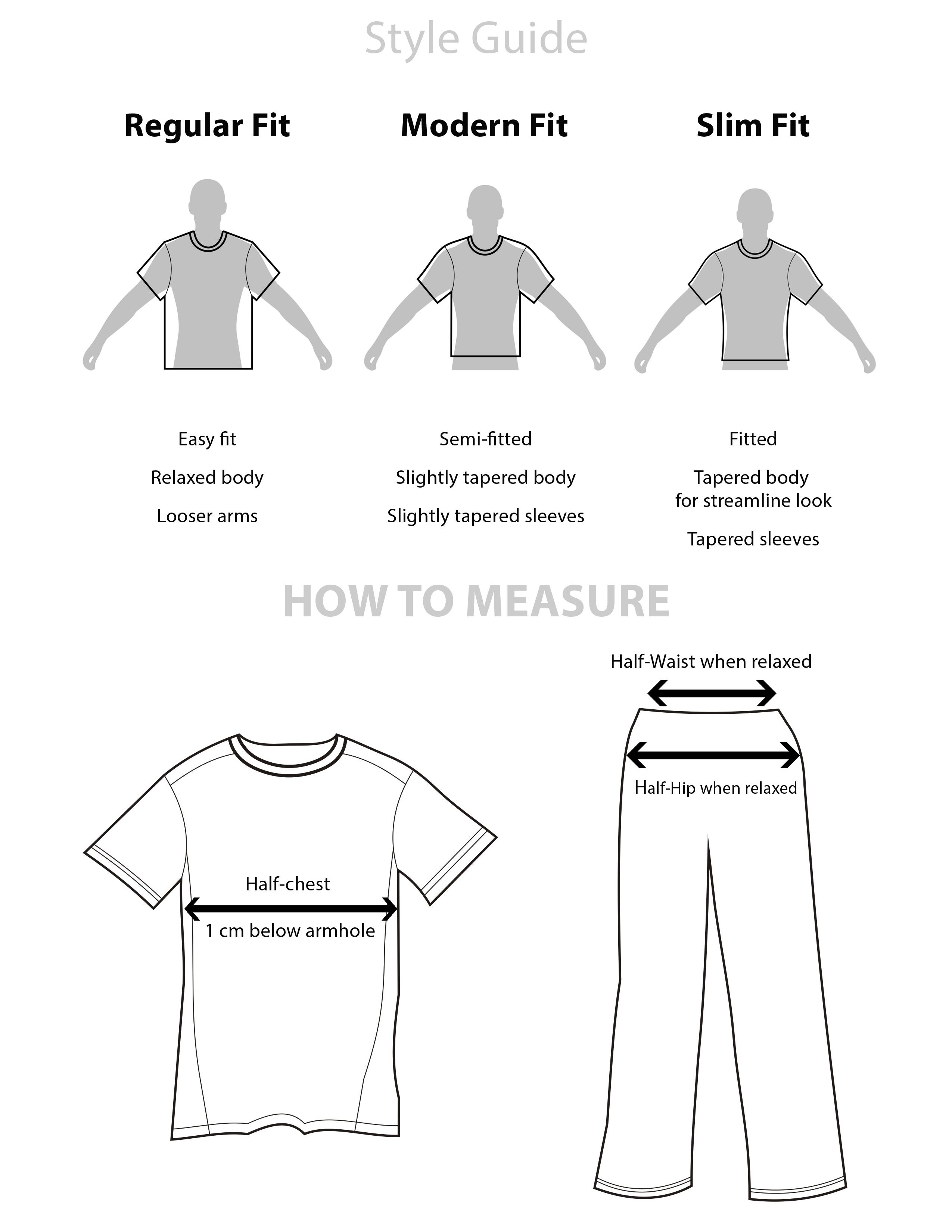 How to Measure - Ramo
